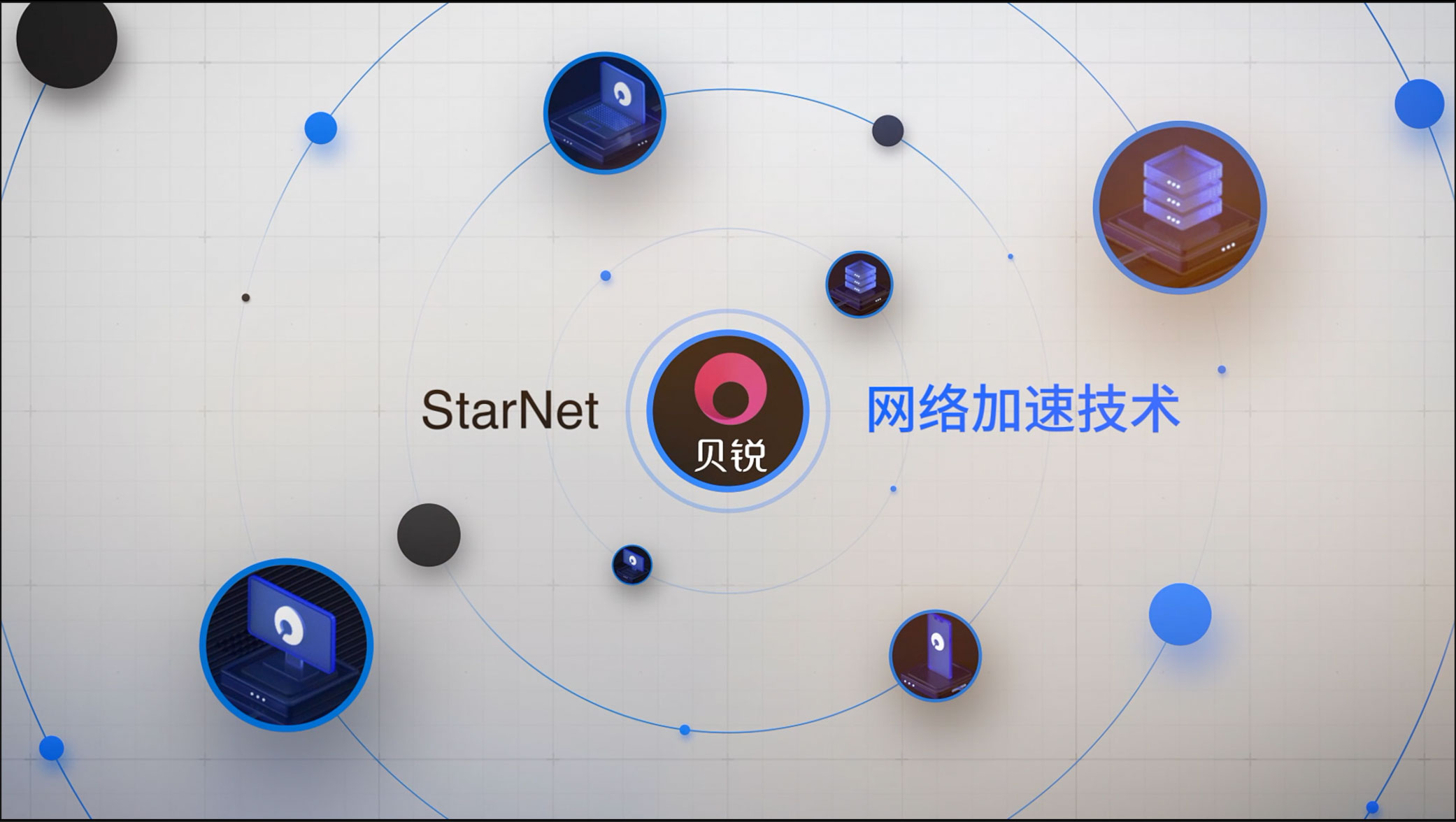 内网穿透远程访问10倍提速 贝锐蒲公英StarNet网络加速，薅一年羊毛-VUM星球